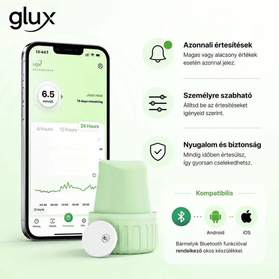 LinX CGM sensor, applicator